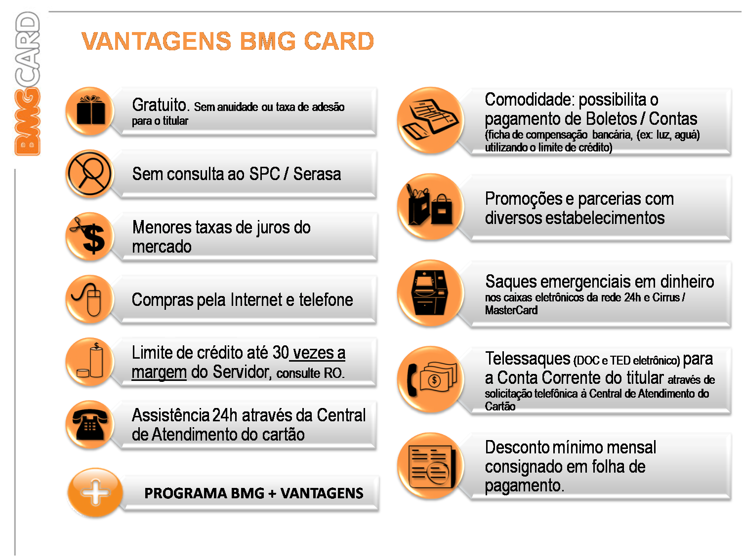 Conheça As Vantagens Dos Cartões Bmg E Peça Já O Seu Investcerto Promotora De Crédito 1131